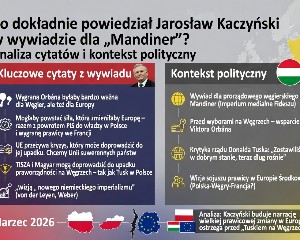 Szczyt klimatyczny ONZ: historyczne porozumienie zmienia przyszłość planety